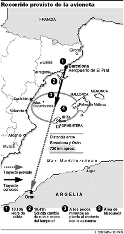 Recorrido previsto de la avioneta