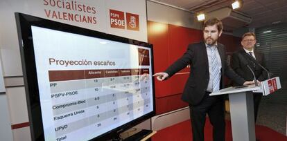 El sociólogo Ignacio Urquizu y el secretario general del PSPV, Ximo Puig, durante la presentación del sondeo.