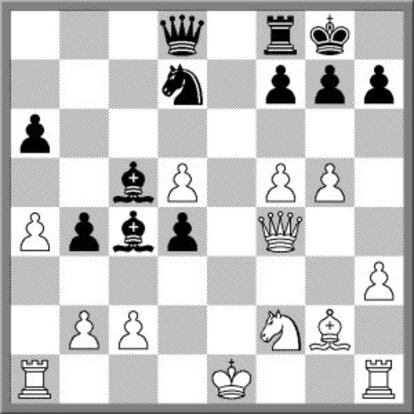 Posición tras 24 Cf2