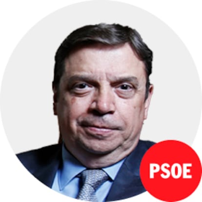 Luis Planas Caras nuevo gobierno de Pedro Sánchez