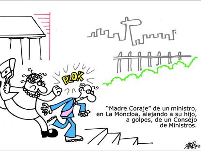 Forges