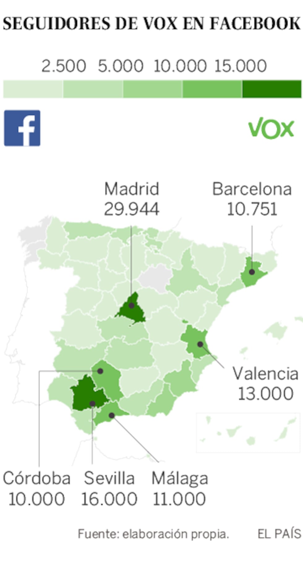 La estrategia de Vox en redes sociales: ya es el primer partido en ...