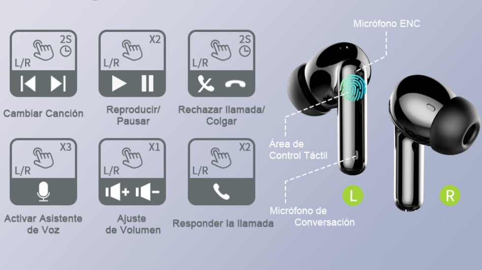 Auriculares inalámbricos fáciles de usar.