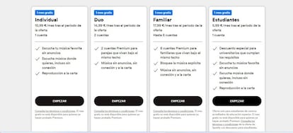 Nuevos precios de Spotify