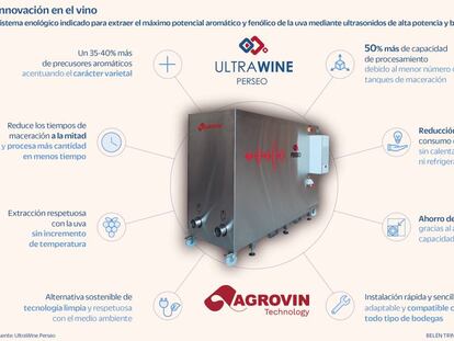 Ultrasonidos que mejoran la calidad del vino