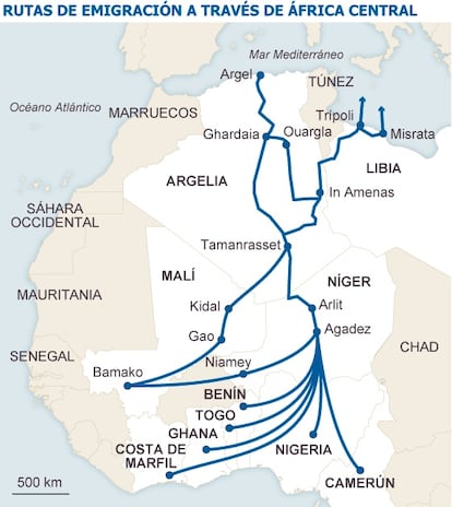 Rutas de emigración a través de África Central