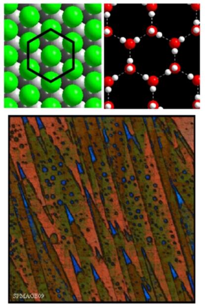 Estructructura de fluoruro de bario y agua formando hielo (arriba) y capas de hielo de sólo dos moléculas de grosor sobre una superficie de fluoruro de bario a 25 grados centígrados (abajo)