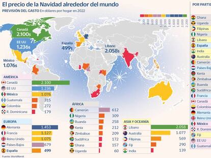 Cómo la Navidad te predispone a gastar más dinero