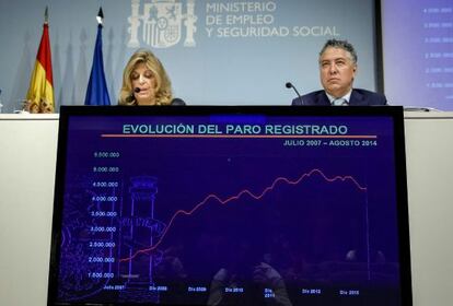 Los secretarios de Estado de Empleo y de Seguridad Social, Engracia Hidalgo y Tomás Burgos.