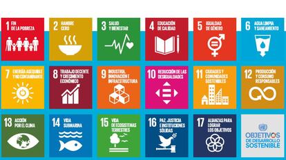 Los 17 objetivos de desarrollo sostenible aprobados en 2015.