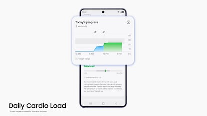 Datos en la app Samsung Health