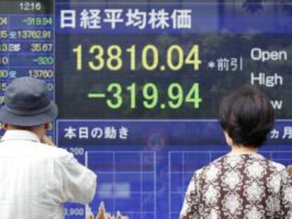 El Nikkei cae 245,11 puntos, el 1,70 por ciento, hasta 14.155,95 unidades. EFE/Archivo