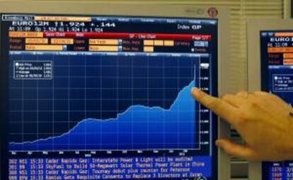 Una pantalla que muestra el gráfico del euríbor a doce meses, el indicador más utilizado para el cálculo de las hipotecas. EFE/Archivo