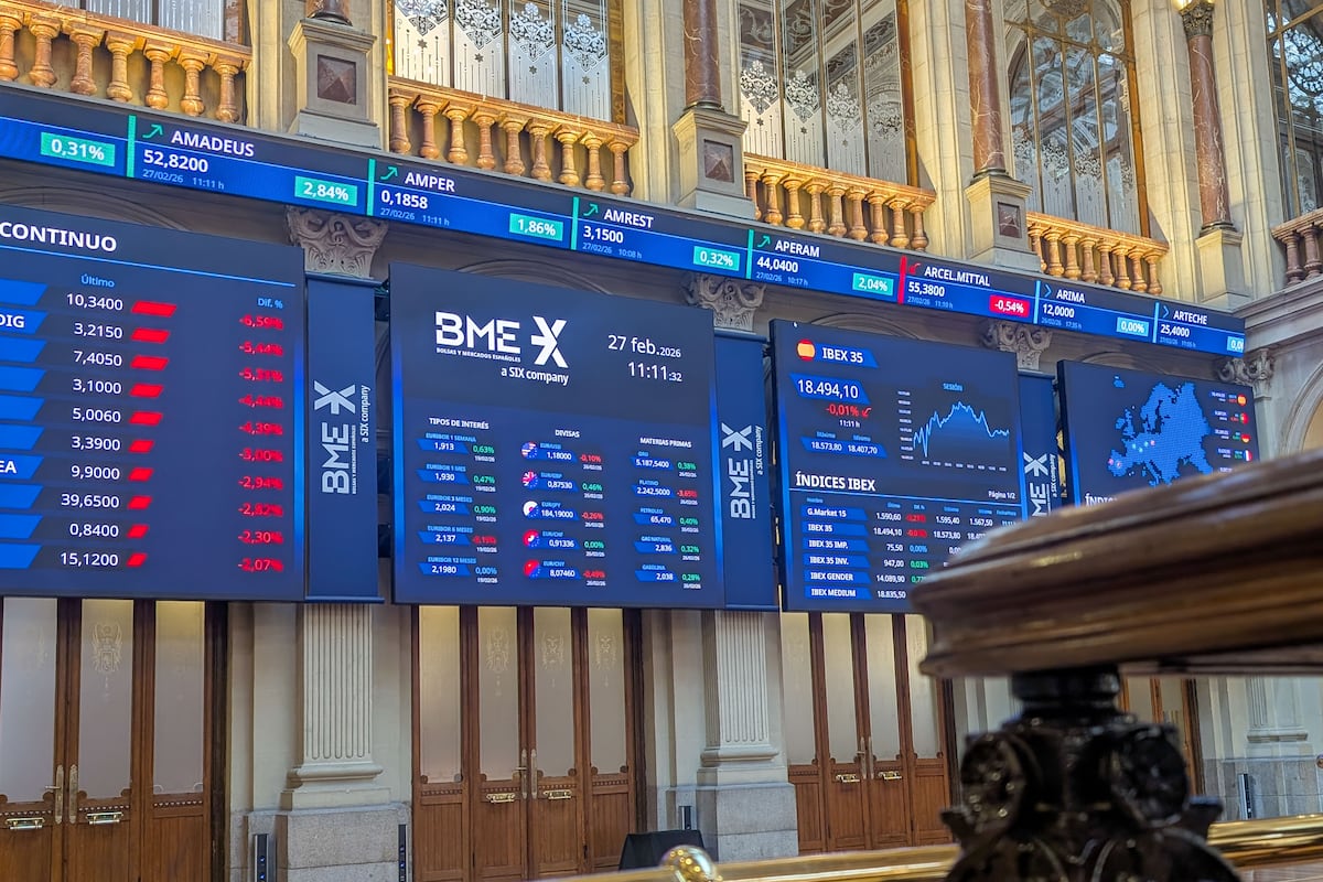 El Ibex 35 cae con fuerza por la escalada del conflicto en Irán y el cierre del estrecho de Ormuz