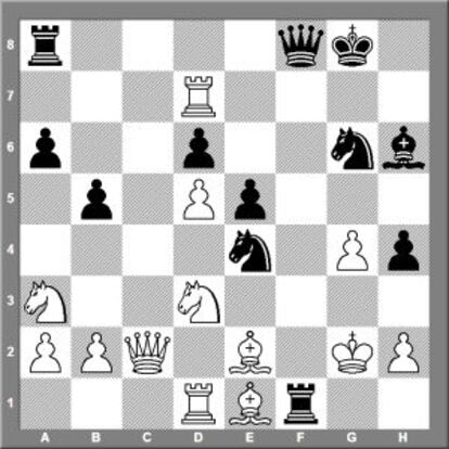 Posición tras 29 Rg2