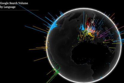 Diferentes colores indican idioma y origen de las búsquedas en Google.