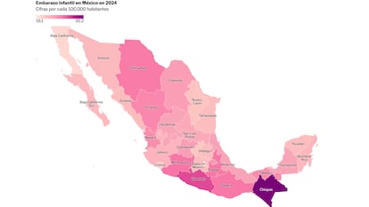 Miles de niñas dan a luz en México cada año: así son los datos estado a estado