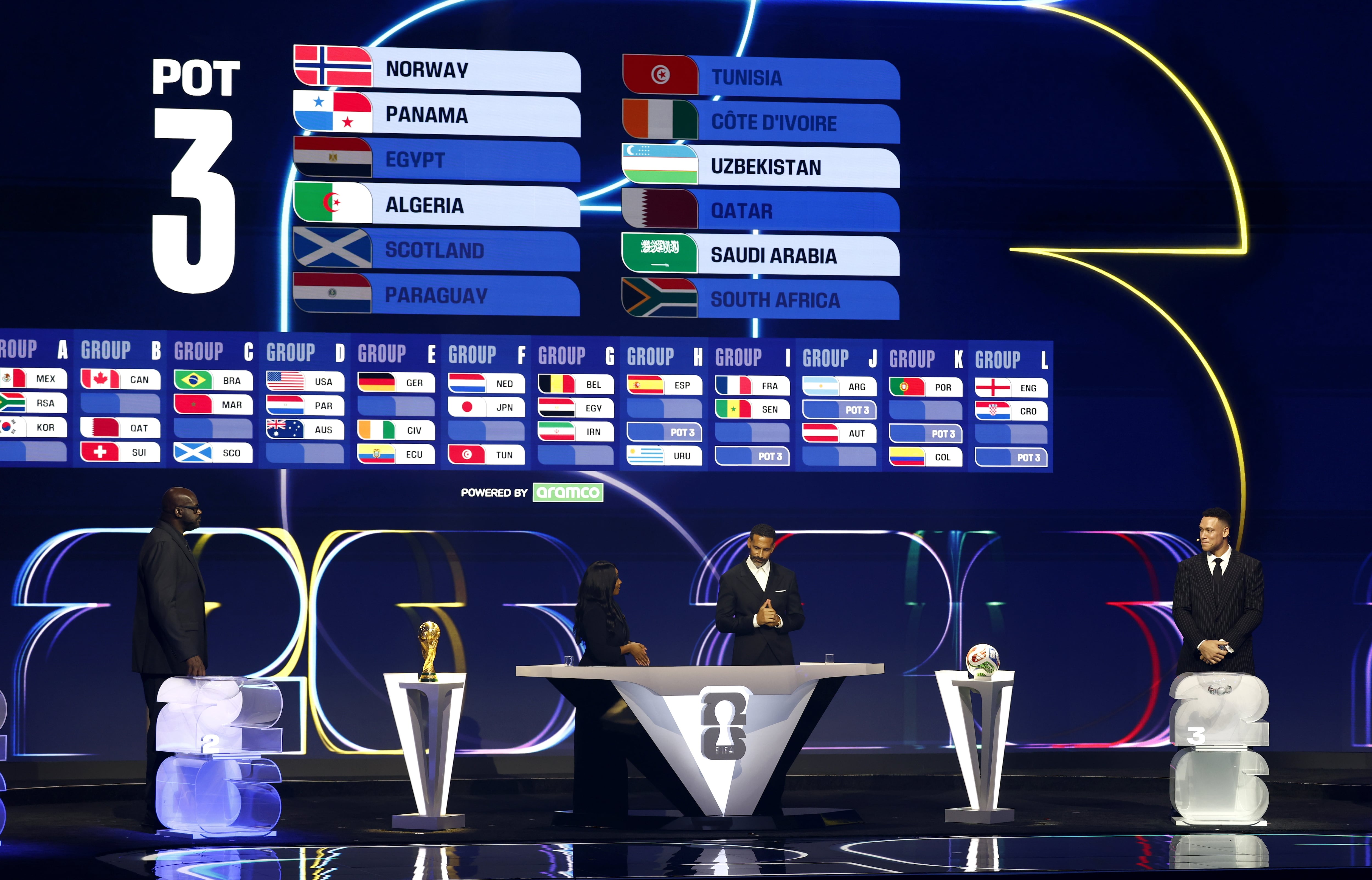 Mundial 2026: El fútbol ante su espejo más gigante