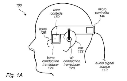 Patente de Apple para unos nuevos auriculares.