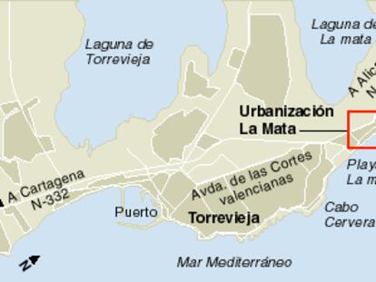 Torrevieja