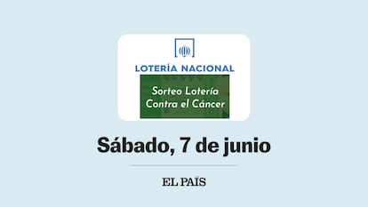 Sorteo Lotería Nacional AECC