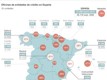 Cataluña, Valencia, Madrid y Galicia reducen más del 20% de sus oficinas bancarias