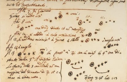 Manuscrito Michigan Galileo