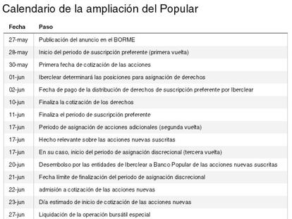 Calendario de la ampliación de Banco Popular: el plazo para acudir empieza este sábado