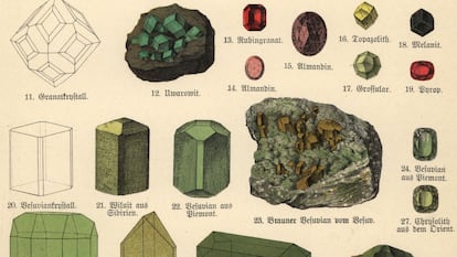 Cromolitografía de la sección 'Mineralogía' del Dr. Aldolph Kenngott por Gotthilf Heinrich von Schubert, 1886.