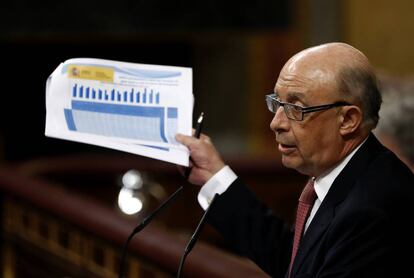 Cristóbal Montero en el debate de presupuestos. 