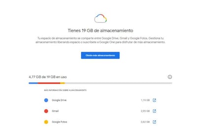 Almacenamiento en Google