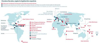 Mapa de paraísos fiscales