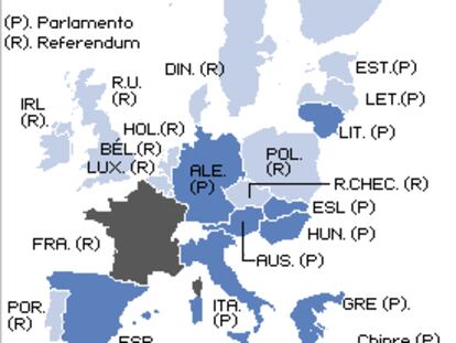 El proceso de ratificación