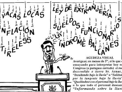 Forges