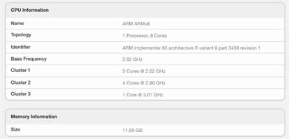 POCO F6 procesador