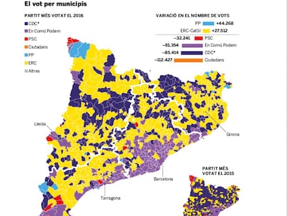 ERC vol fer valer la seva força davant el declivi de CDC