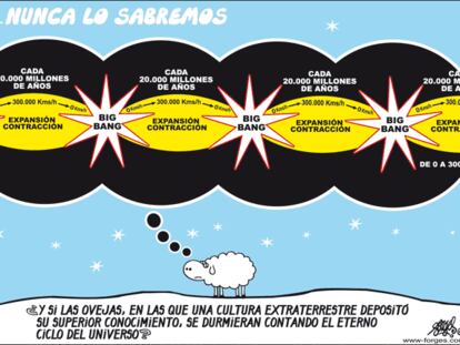 FORGES