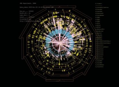 Primeras colisiones de partículas en el nuevo acelerador LHC