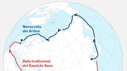 La nueva ruta del Ártico redibuja los mapas de la economía y la geopolítica
