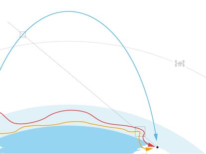 La carrera por los misiles hipersónicos agita el equilibrio estratégico global