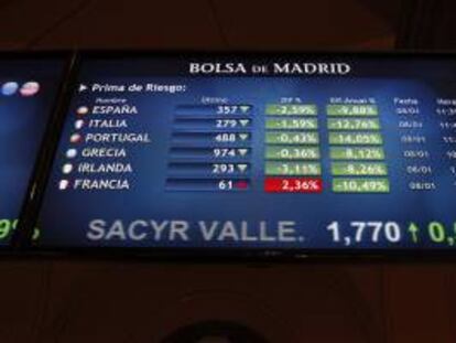 Panel informativo de la Bolsa de Madrid que muestra la prima de riesgo en distintos países europeos. EFE/Archivo