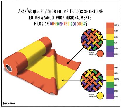 Viñeta de Riki Blanco del 9 de julio de 2024.