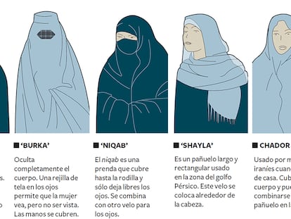 Prendas tradicionales de la mujer musulmana