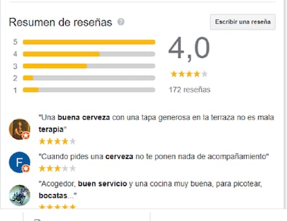 Así muestra Google las reseñas de los usuarios.