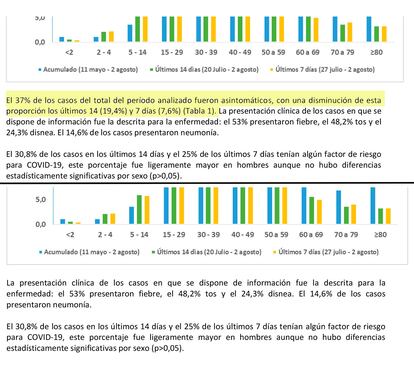 Arriba, informe sobre detección de asintomáticos de la Comunidad de Madrid; abajo, el mismo informe con el párrafo eliminado.