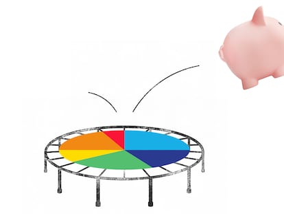 Los mercados privados como palanca de crecimiento