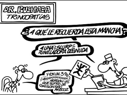 FORGES