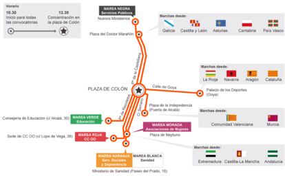 Fuente: Comisiones Obreras y elaboración propia.