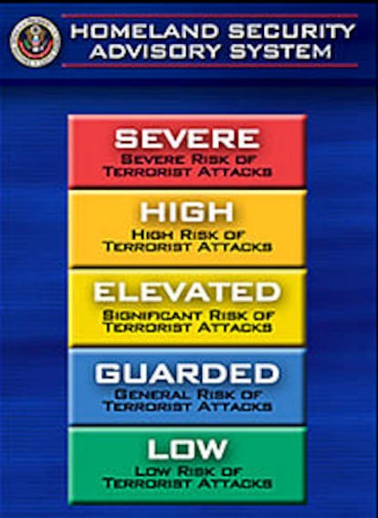 Gráfico explicativo del sistema por el que se mide el grado de alerta terrorista en Estados Unidos.