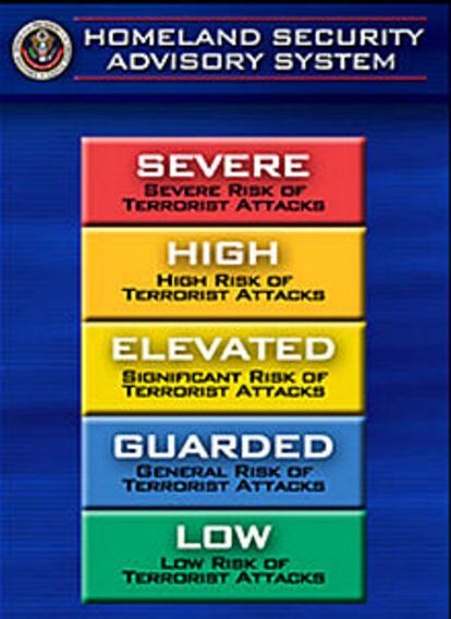 Gráfico explicativo del sistema por el que se mide el grado de alerta terrorista en Estados Unidos.